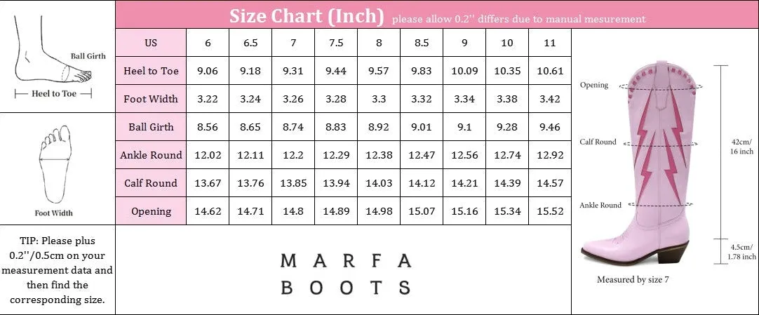The Dolly Boots